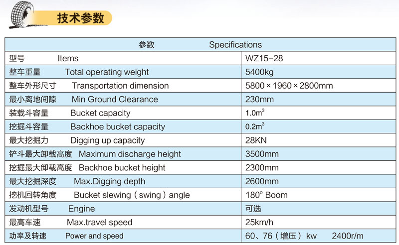 WZ15-28挖掘裝載機